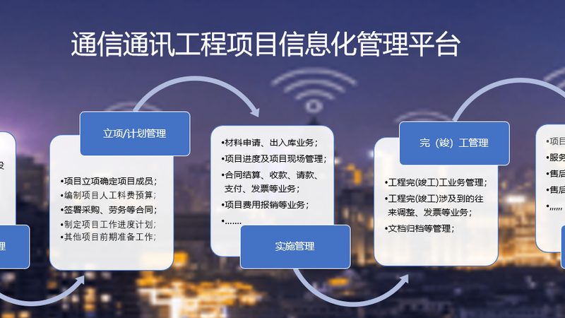 在选择网络设备时，企业应重点关注以下核心指标：