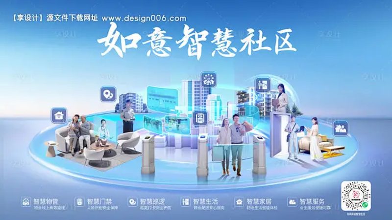 行业背景：通信行业的蓬勃发展